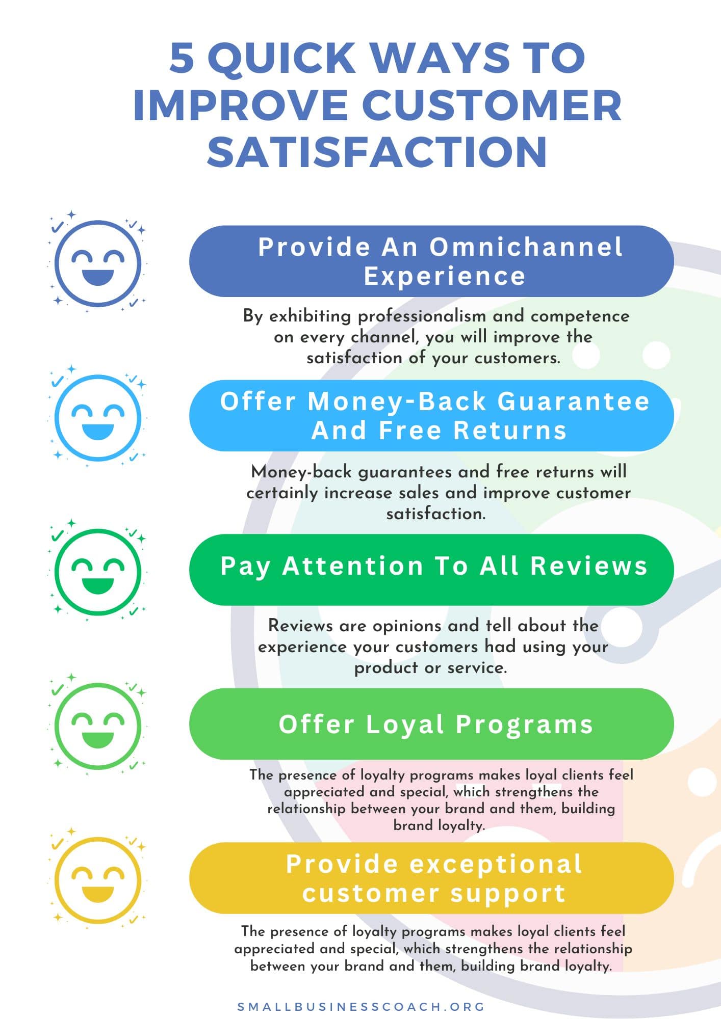 Boost Your Business: A Beginner's Guide to Mastering Customer Satisfaction