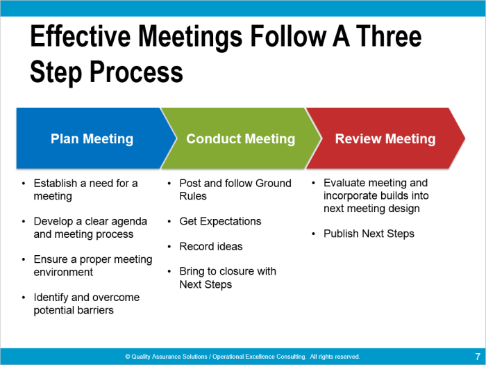 How to Conduct Effective Meetings: Your Ultimate Guide to Productive Discussions