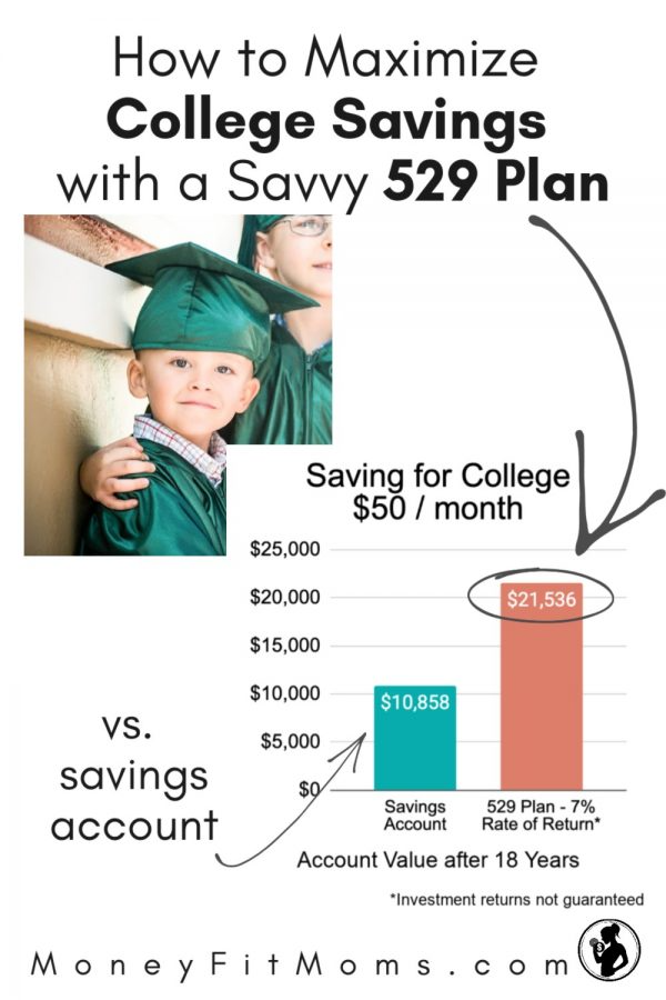 How to Set Up a College Savings Plan: Your Easy-to-Understand Guide to Funding Future Education