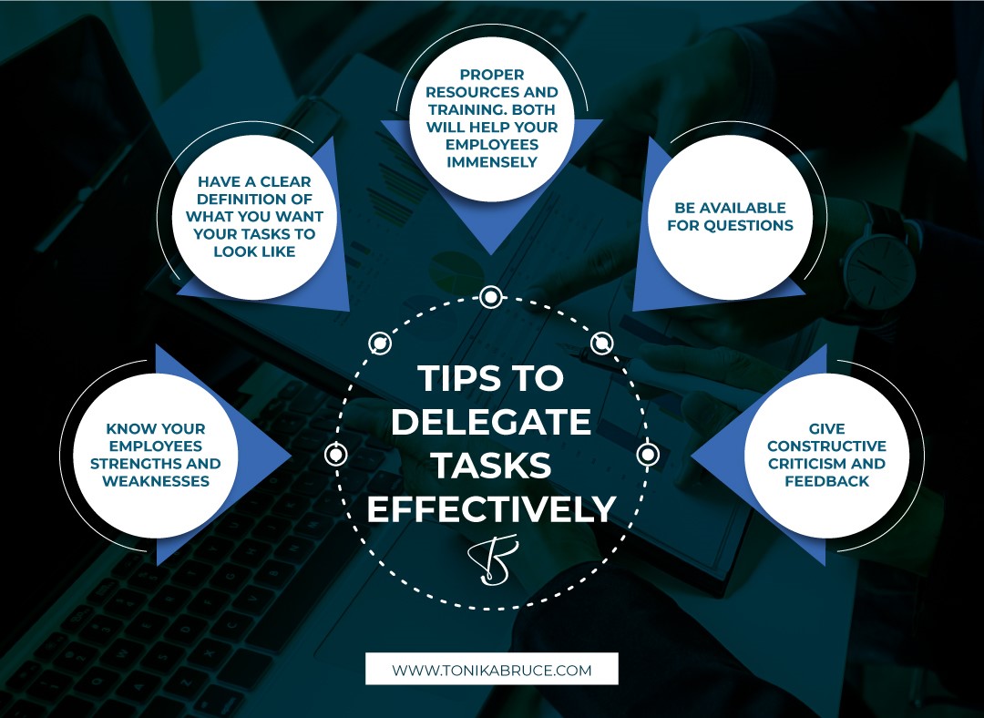 Mastering Effective Delegation: A Beginner's Guide to Smarter Task Management