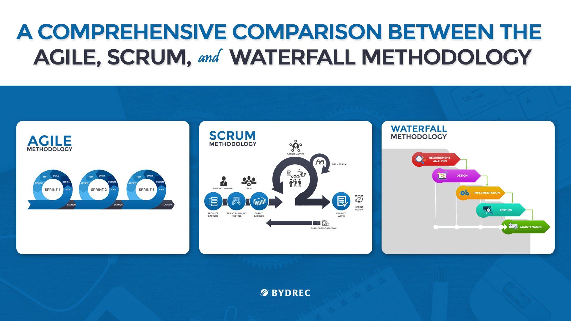Mastering Project Management Methodologies: Agile, Scrum, and Waterfall Explained for Beginners
