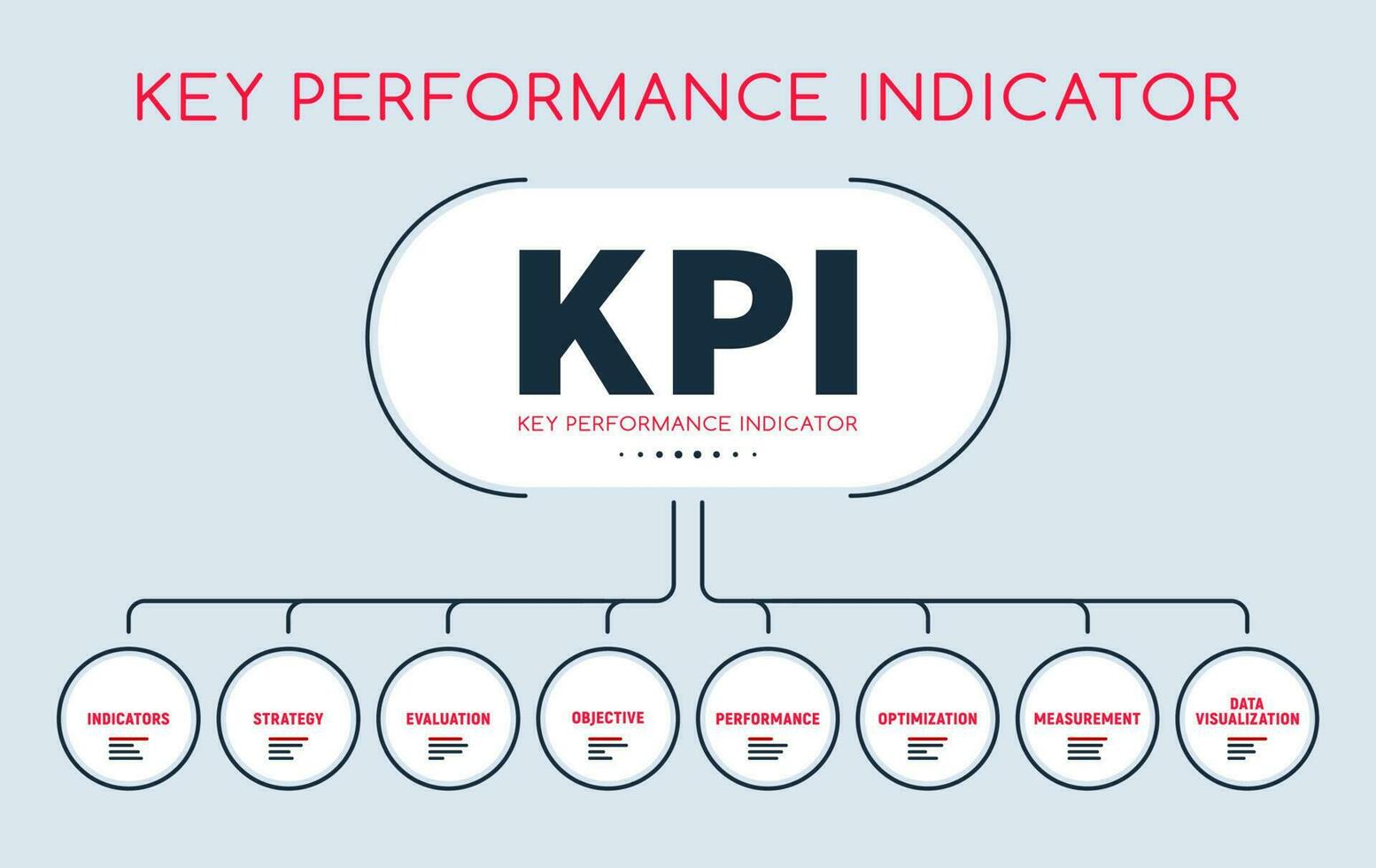 Mastering Your Metrics: How to Use KPIs (Key Performance Indicators) to Track Progress Effectively
