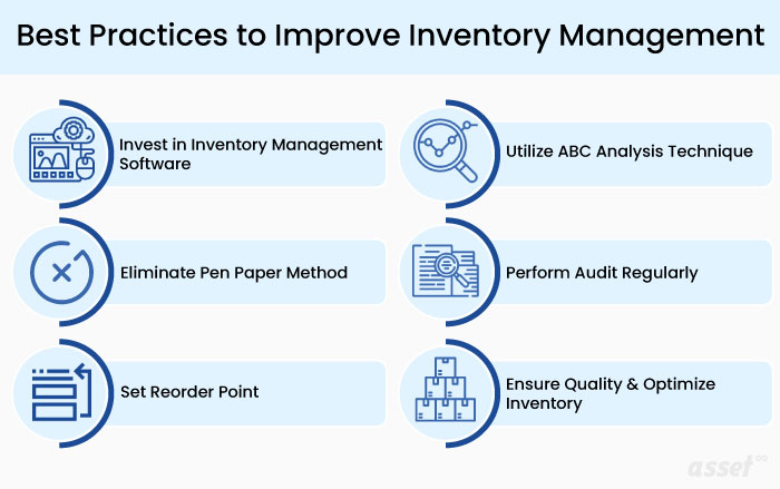 Mastering Your Stock: A Comprehensive Guide to Inventory Management Best Practices