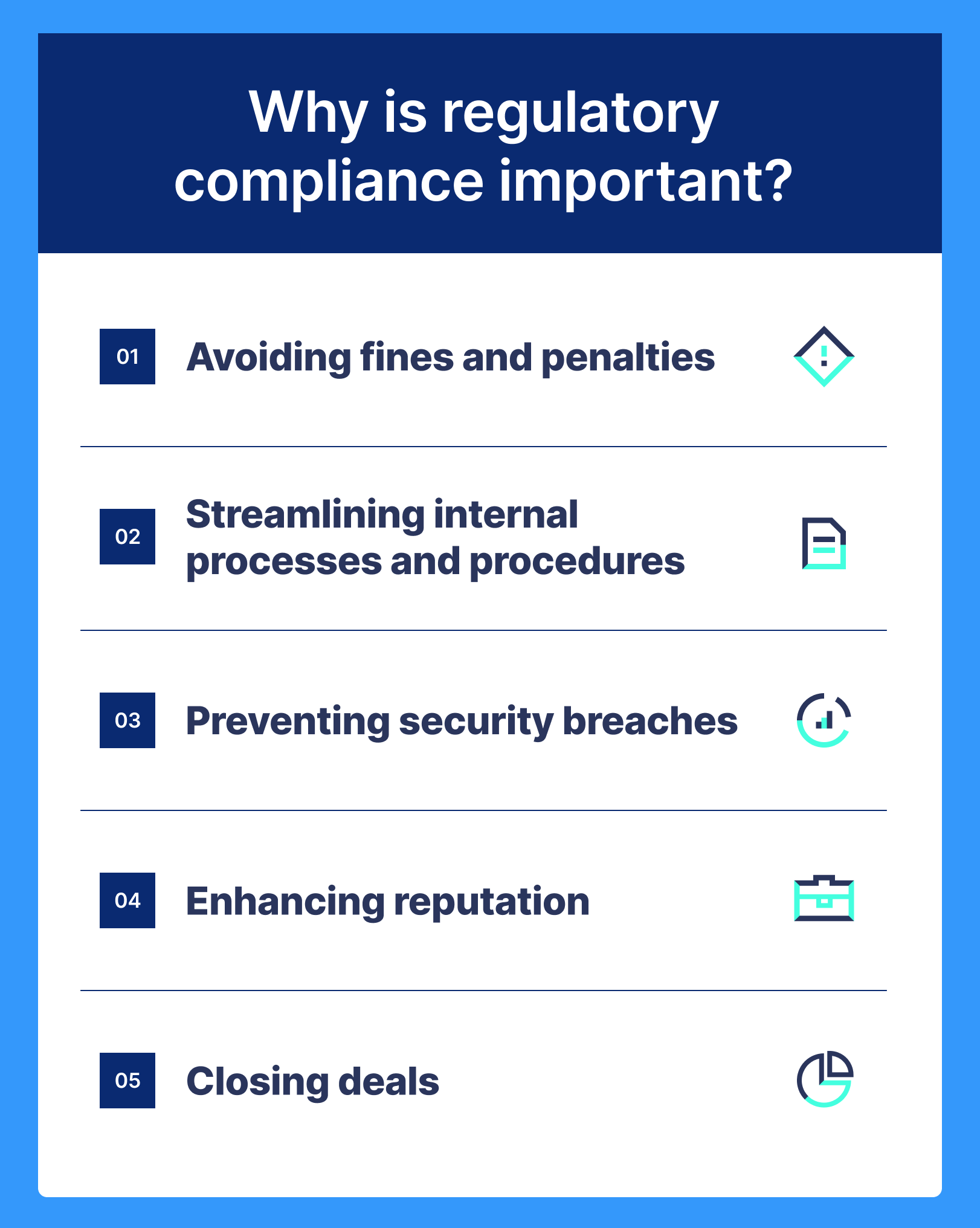 Navigating the Rulebook: A Beginner's Guide to Compliance with Industry Regulations
