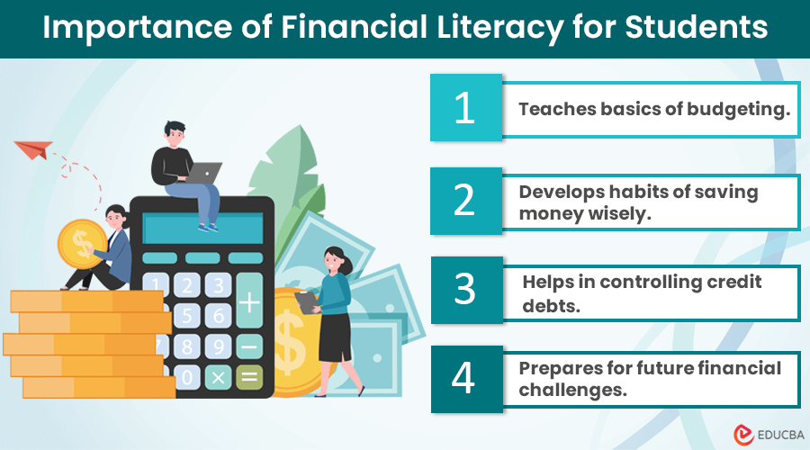 The Importance of Financial Education for Kids: Setting Them Up for a Lifetime of Success