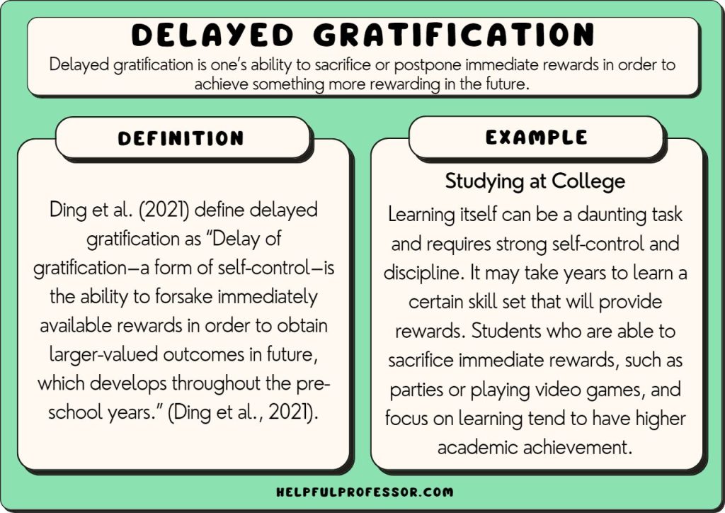 The Superpower of Waiting: The Value of Delayed Gratification for Kids
