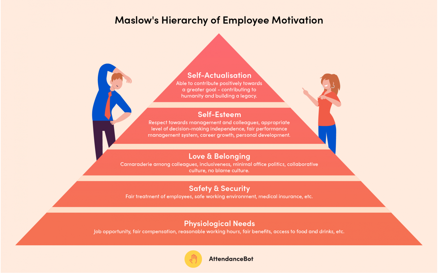 Unlock Your Team's Potential: Proven Employee Motivation Techniques That Work
