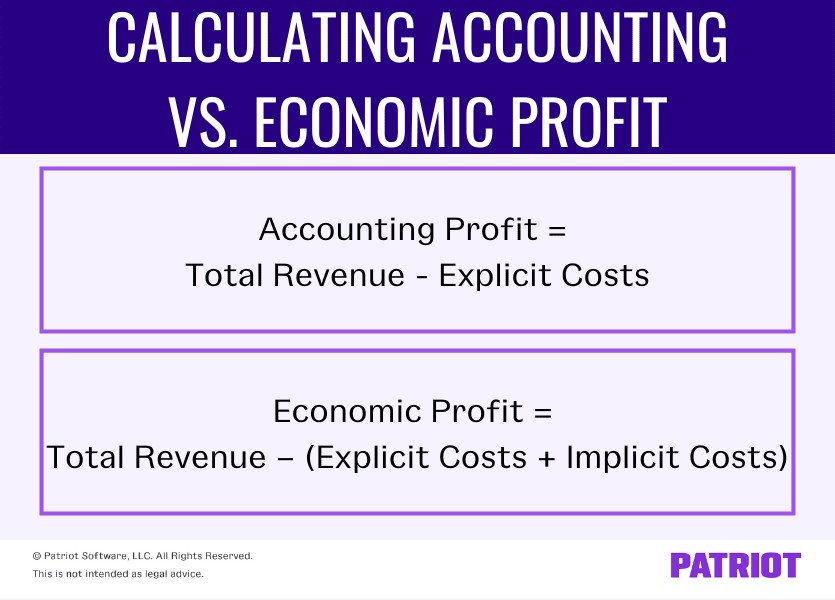 Economic Profit vs. Accounting Profit: What's the Difference? A Beginner's Guide to Business Profitability