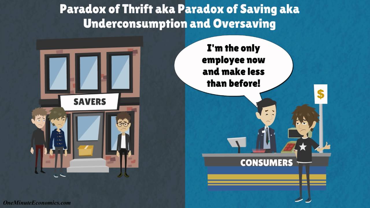 The Paradox of Thrift: Saving Too Much During a Crisis – When Good Intentions Hurt the Economy