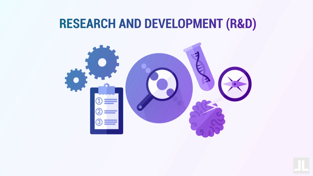 Unlocking Business Growth: A Beginner's Guide to Research and Development (R&D) in Business