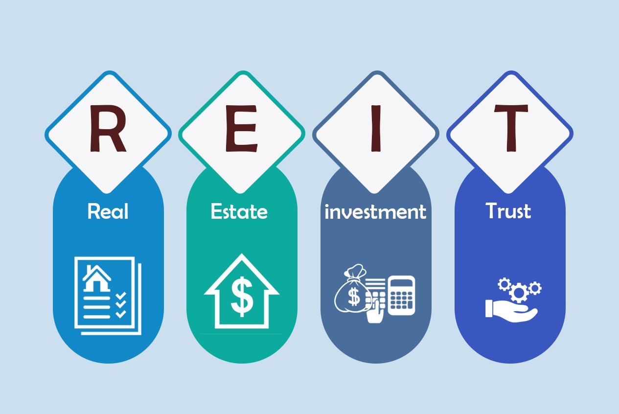 Unlocking Real Estate Without the Headaches: A Beginner's Guide to Investing in REITs