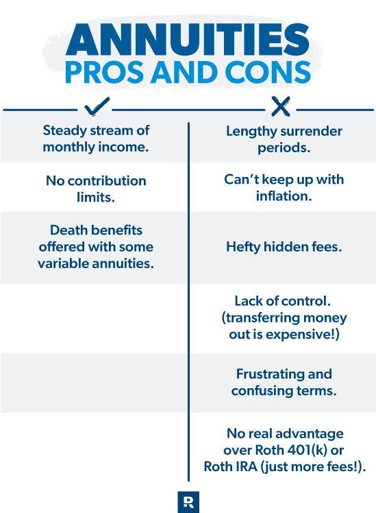 What is an Annuity and Should You Get One? Your Complete Beginner's Guide